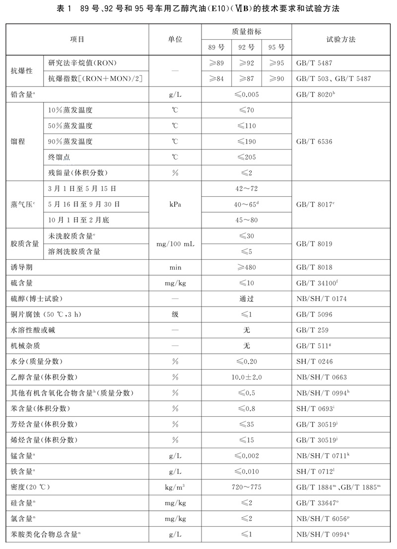 表1.jpg 表1.jpg