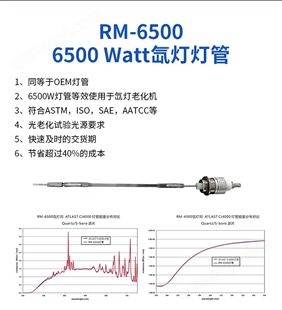銷售氙燈燈管國產平替